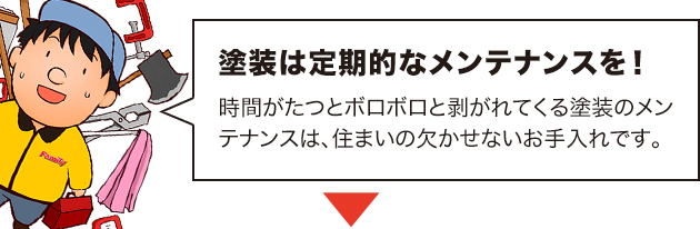 塗装